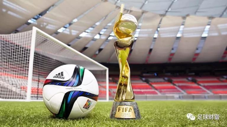 Worldcup